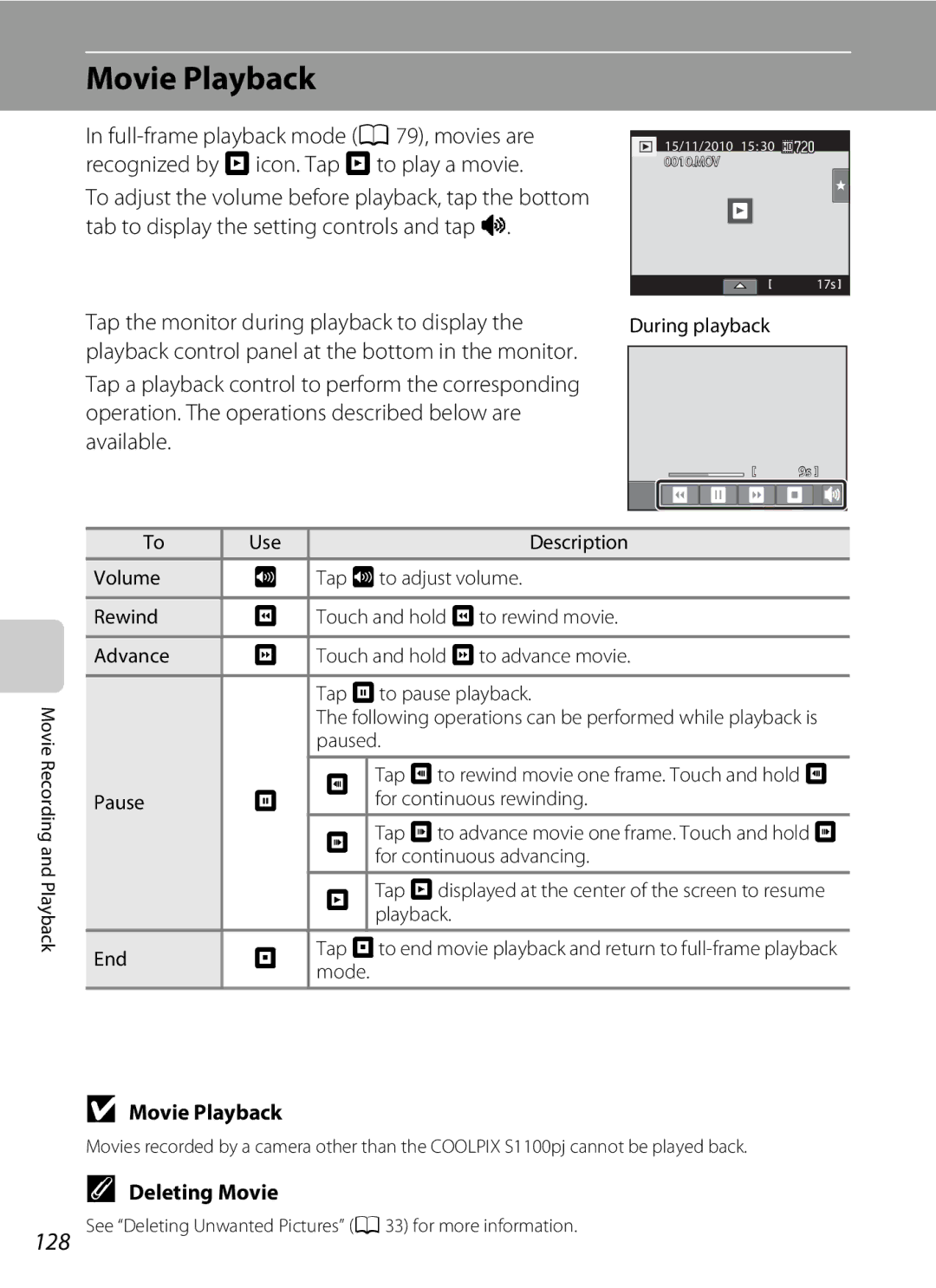 Nikon S1100pj user manual Movie Playback, Deleting Movie 