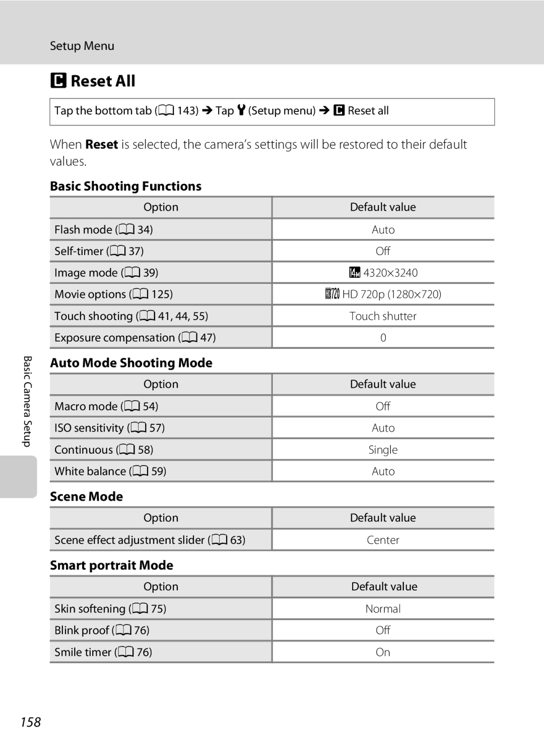 Nikon S1100pj user manual PReset All, 158 