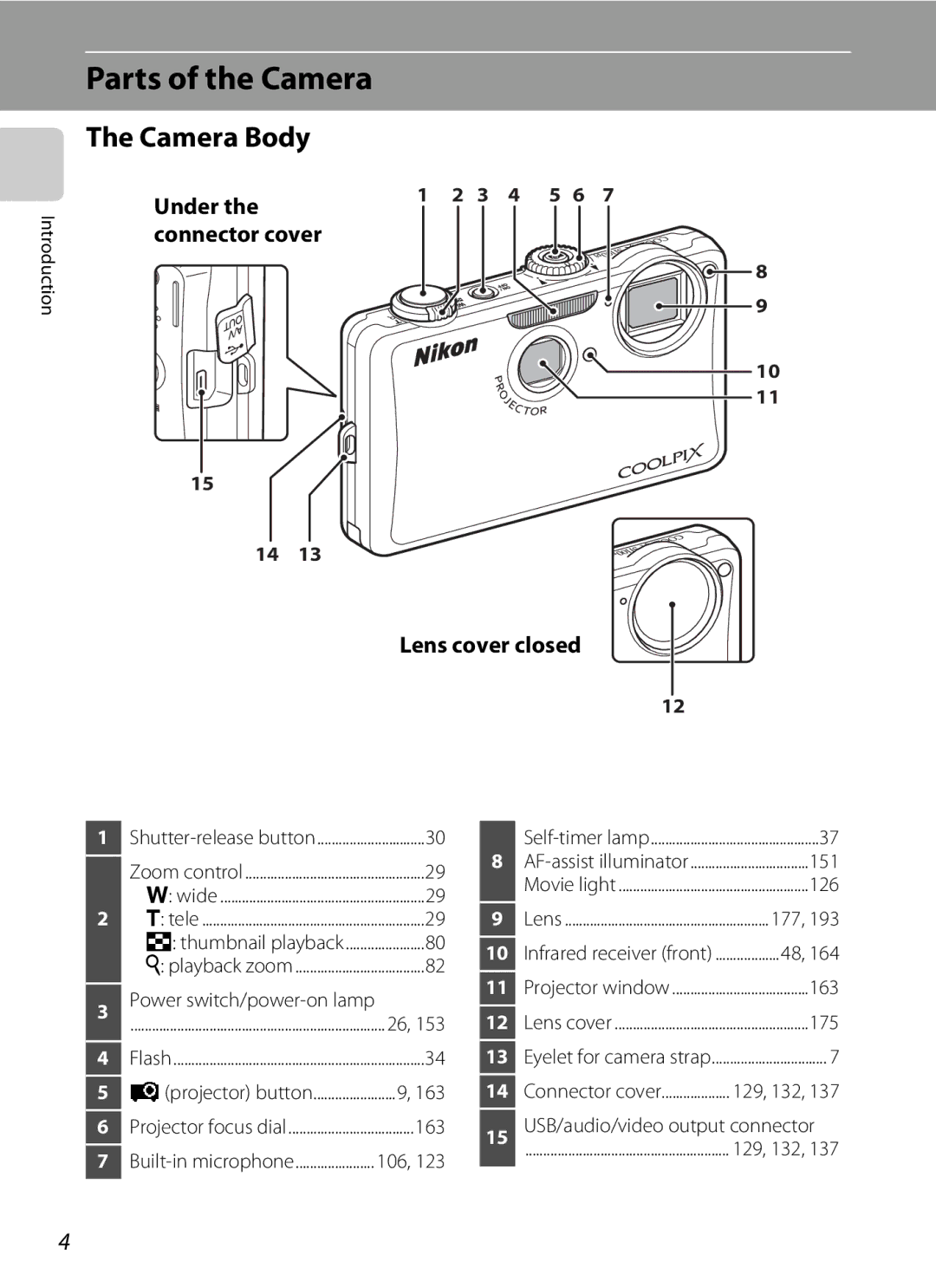 Nikon S1100pj user manual Parts of the Camera, Camera Body, Lens cover closed, Under the connector cover 