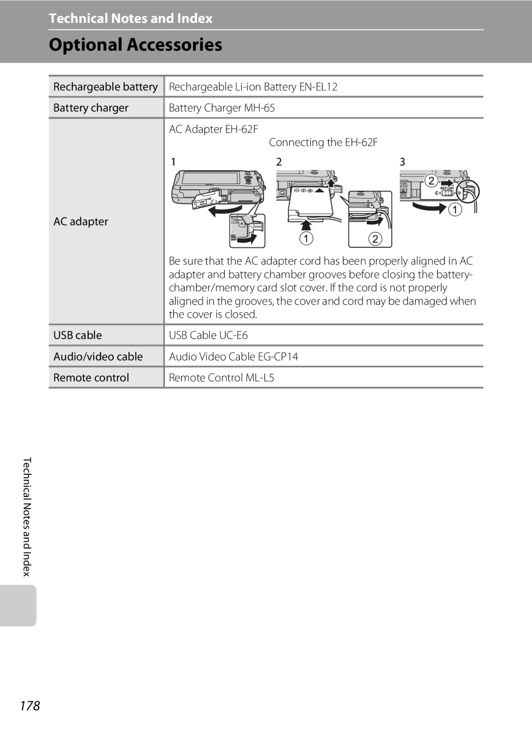 Nikon S1100pj user manual Optional Accessories, 178, AC adapter, Cover is closed 