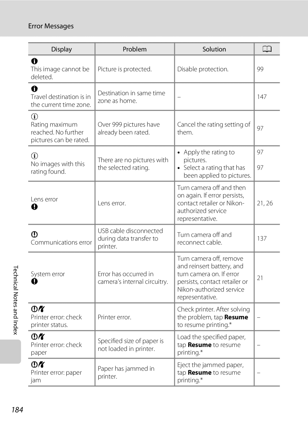 Nikon S1100pj user manual 184 