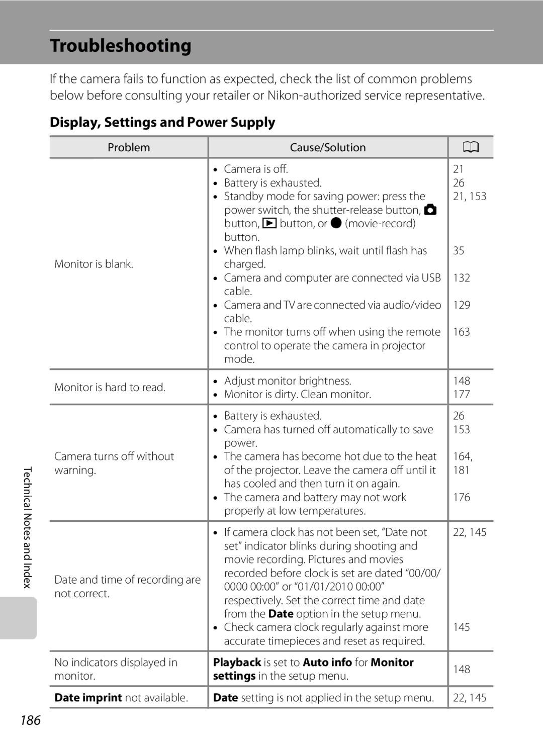 Nikon S1100pj Troubleshooting, Display, Settings and Power Supply, 186, Playback is set to Auto info for Monitor 