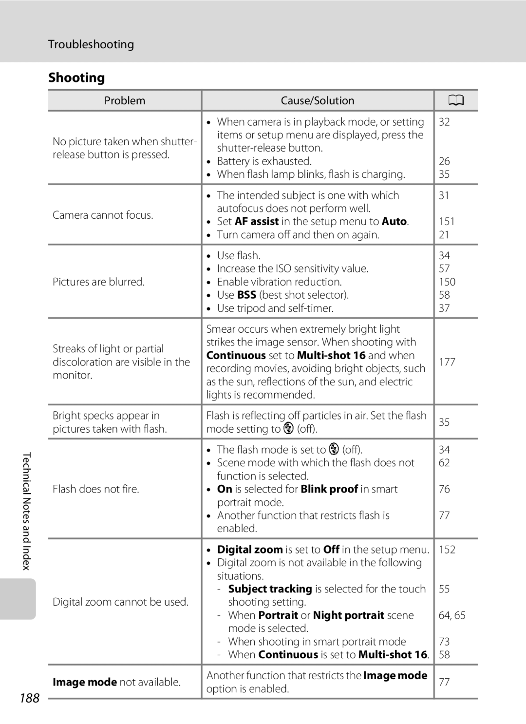 Nikon S1100pj user manual 188, When Portrait or Night portrait scene 