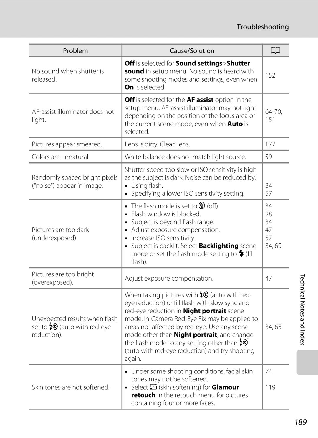 Nikon S1100pj user manual 189 