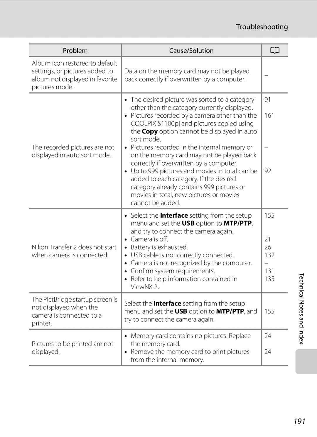 Nikon S1100pj user manual 191 