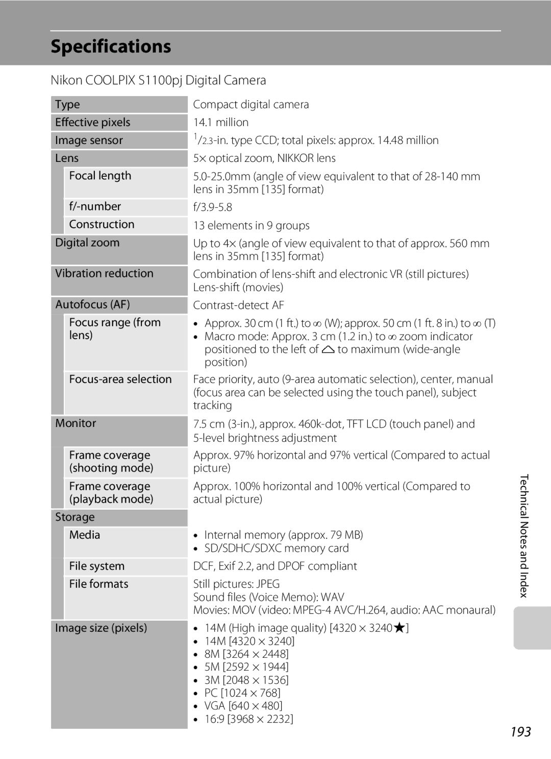 Nikon user manual Specifications, 193, Nikon Coolpix S1100pj Digital Camera 