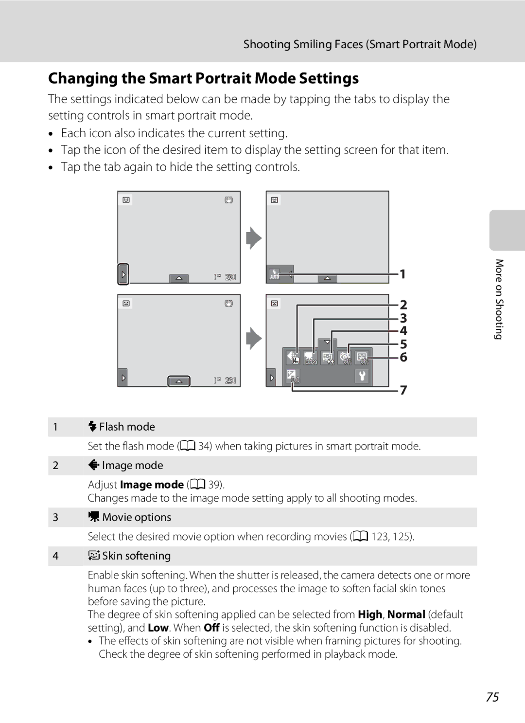 Nikon S1100pj user manual Changing the Smart Portrait Mode Settings, Adjust Image mode a 