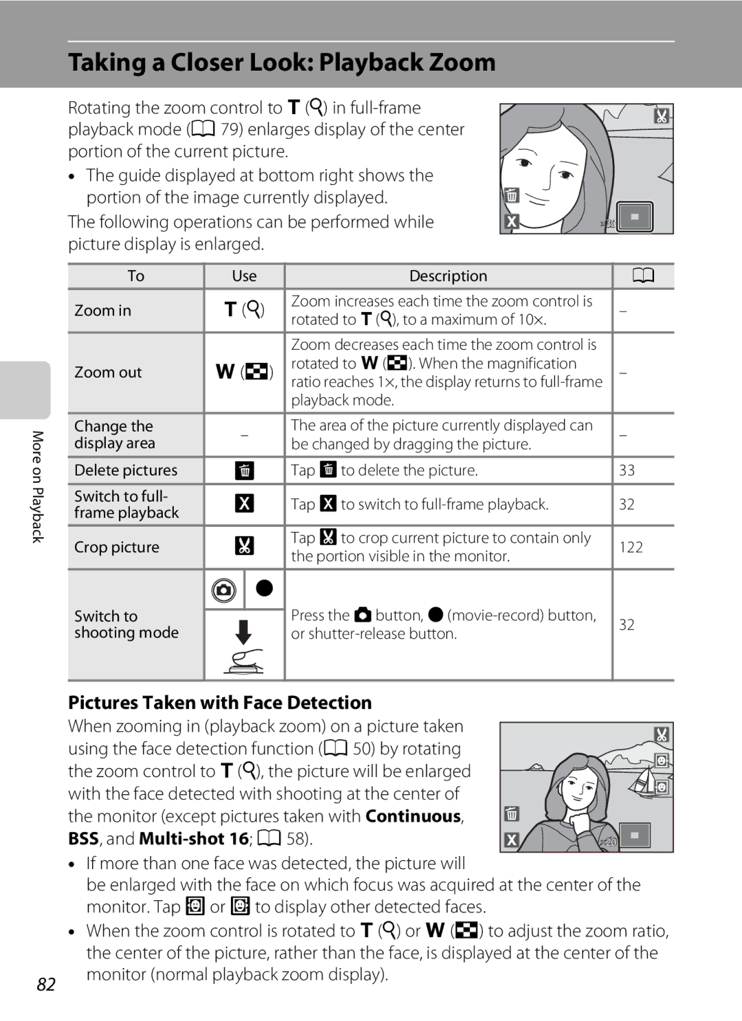 Nikon S1100pj user manual Taking a Closer Look Playback Zoom, Pictures Taken with Face Detection 