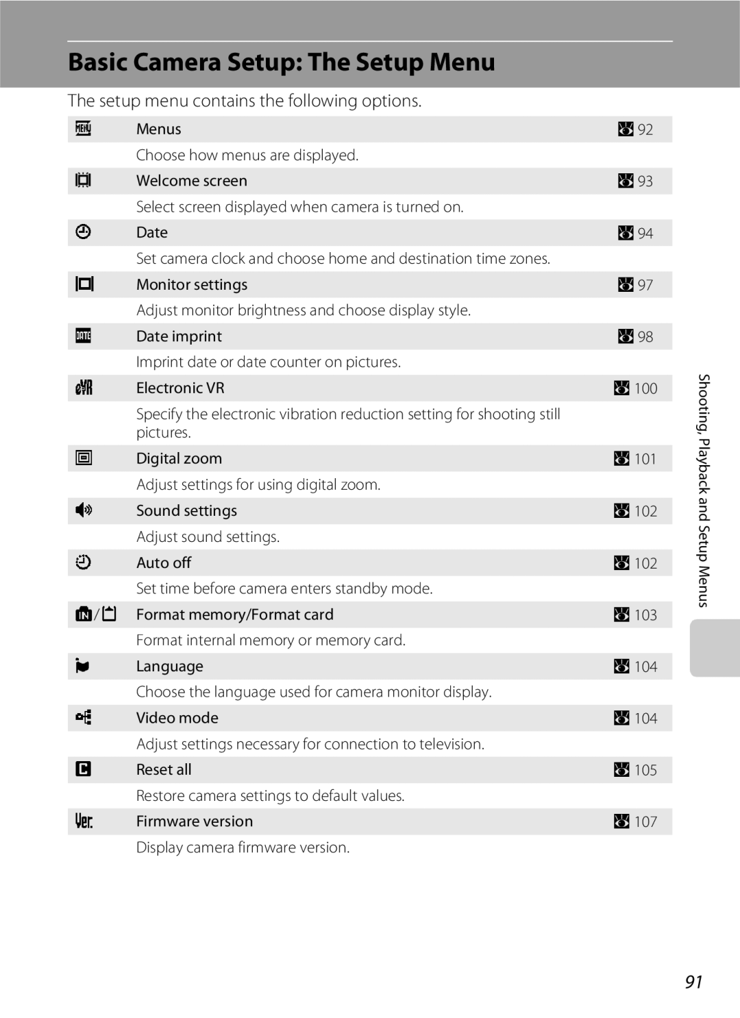 Nikon S202 manual Basic Camera Setup The Setup Menu, Setup menu contains the following options 