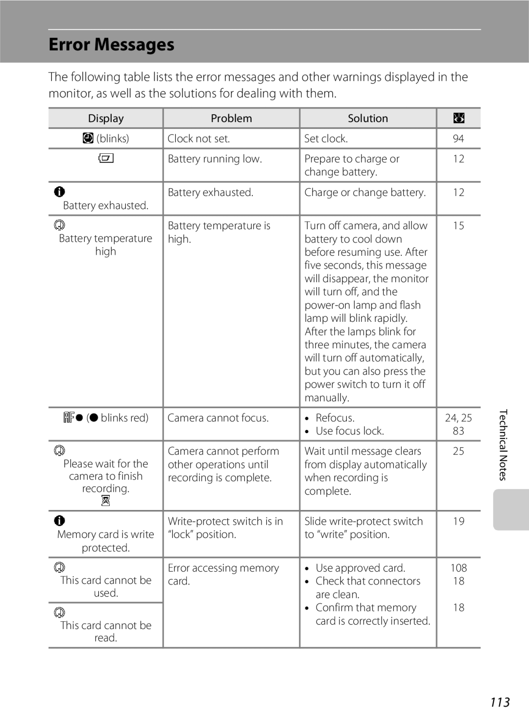Nikon S202 manual Error Messages, 113 