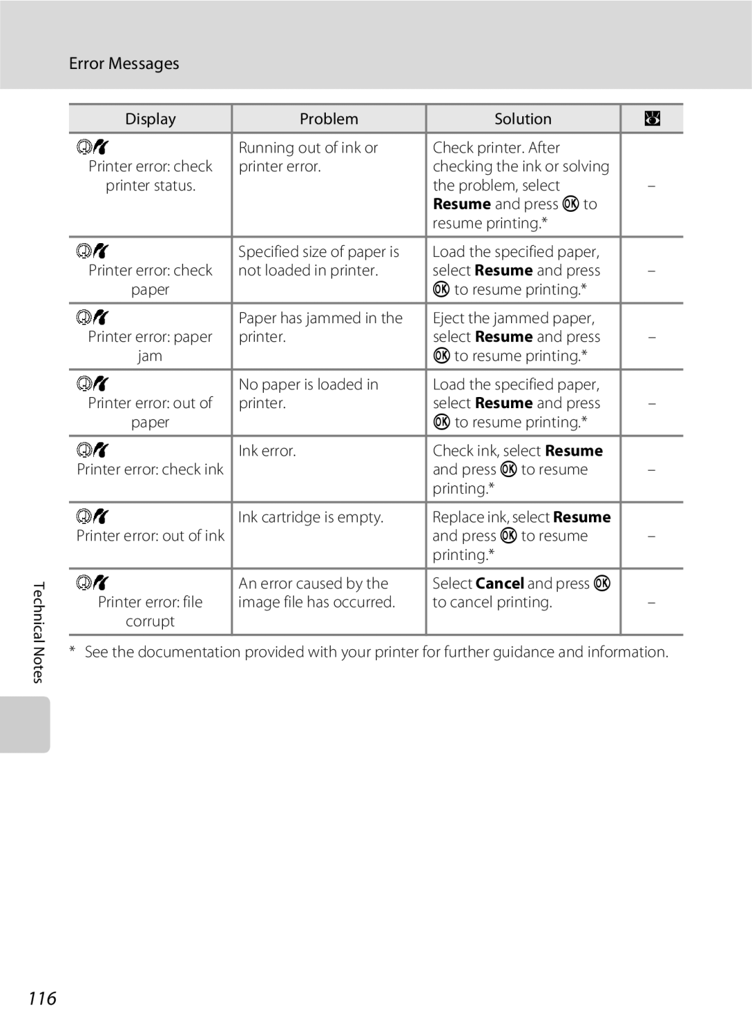 Nikon S202 manual 116 