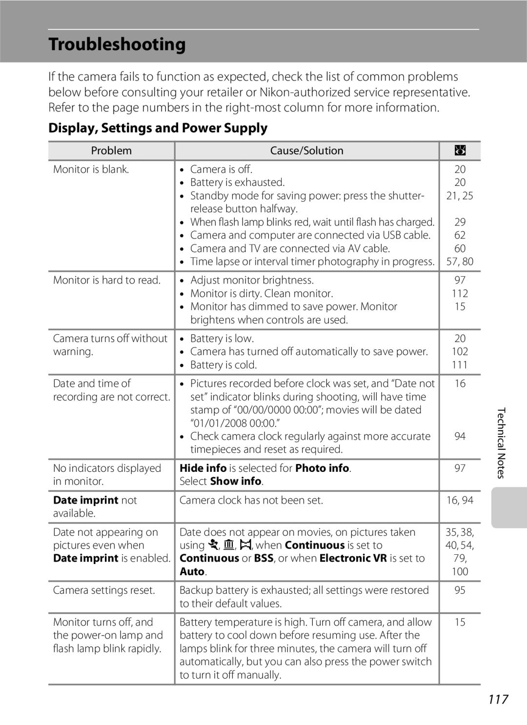 Nikon S202 manual Troubleshooting, Display, Settings and Power Supply, 117 