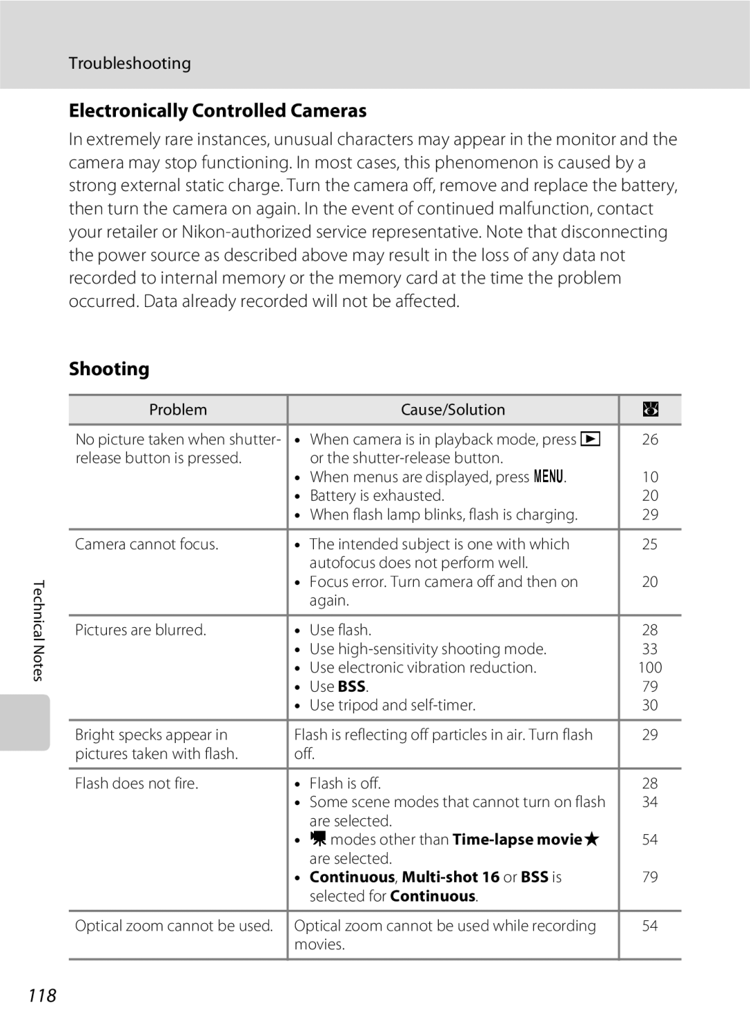 Nikon S202 manual Electronically Controlled Cameras, Shooting, 118, Troubleshooting 