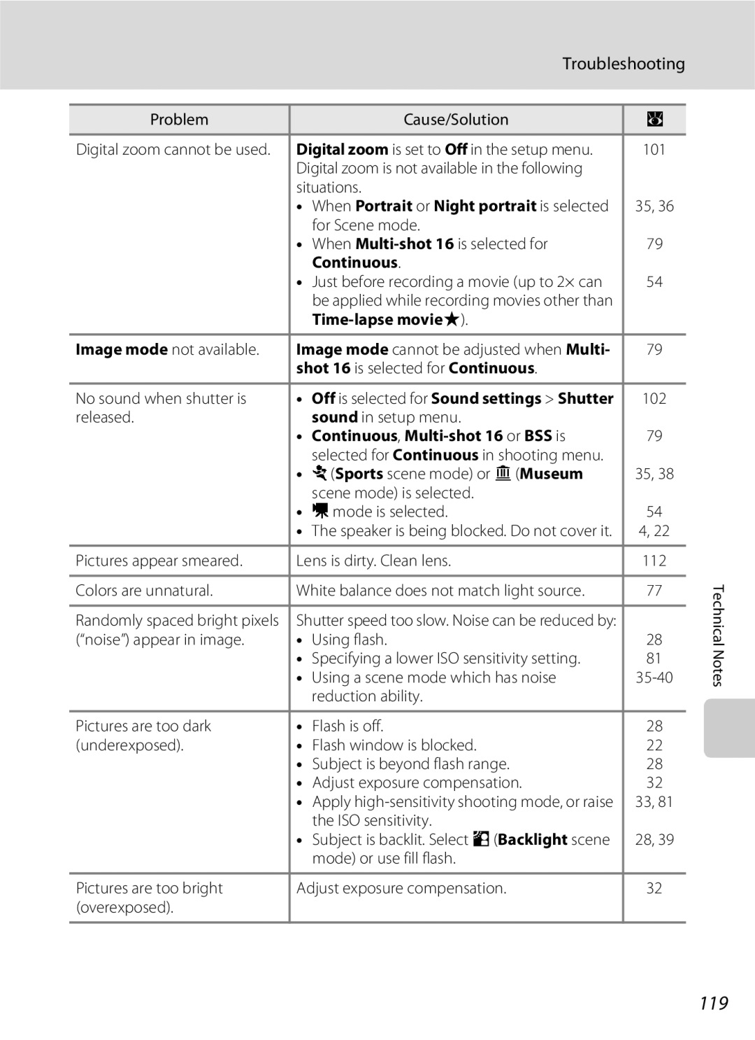 Nikon S202 manual 119, Shot 16 is selected for Continuous, DSports scene mode or l Museum 