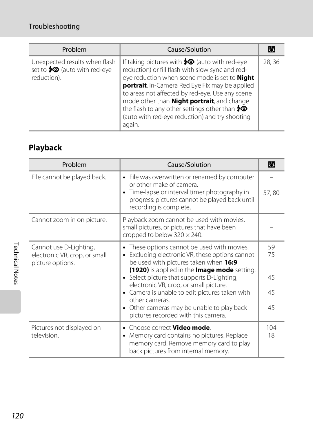 Nikon S202 manual Playback, 120 