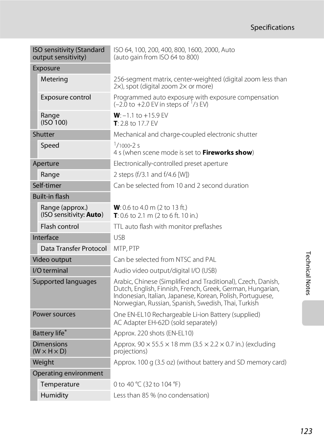 Nikon S202 manual 123, Specifications, ISO 64, 100, 200, 400, 800, 1600, 2000, Auto, × H × D Projections Weight 