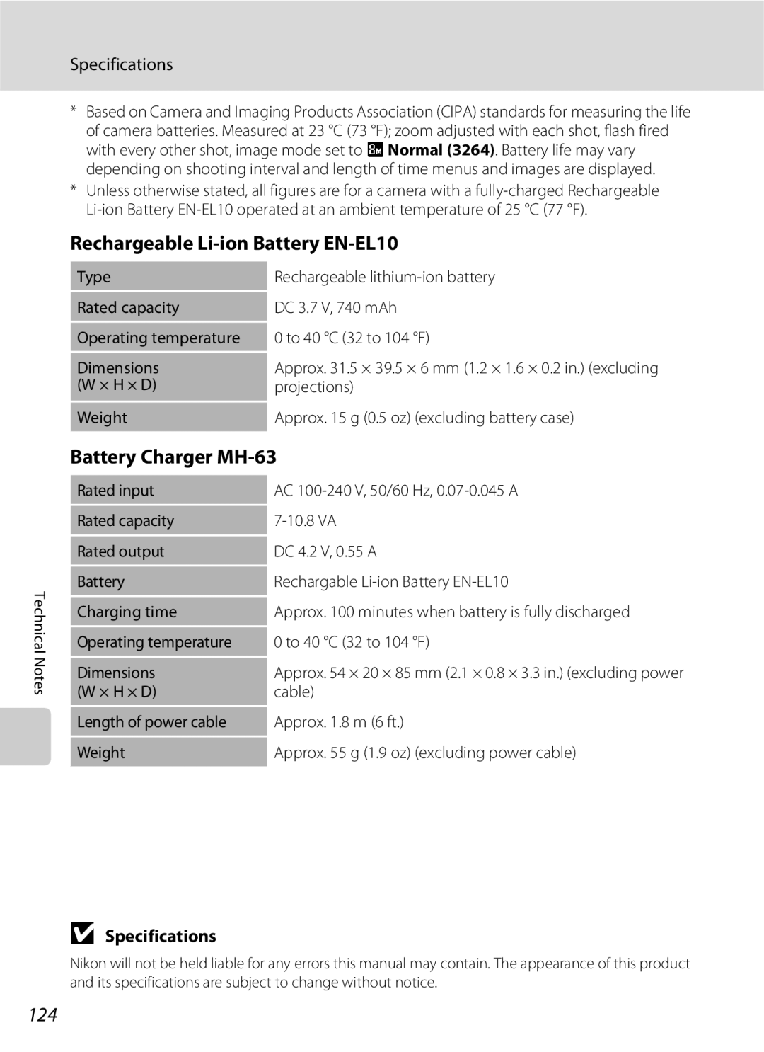 Nikon S202 manual Rechargeable Li-ion Battery EN-EL10, Battery Charger MH-63, 124, Specifications 