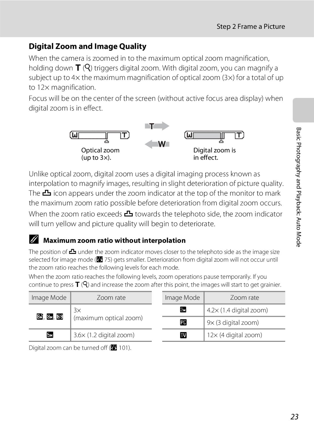 Nikon S202 manual Digital Zoom and Image Quality, Frame a Picture, Maximum zoom ratio without interpolation 