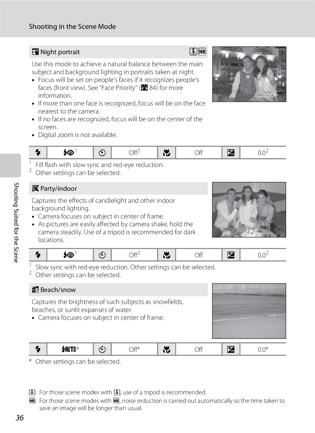 Nikon S202 manual Off2 