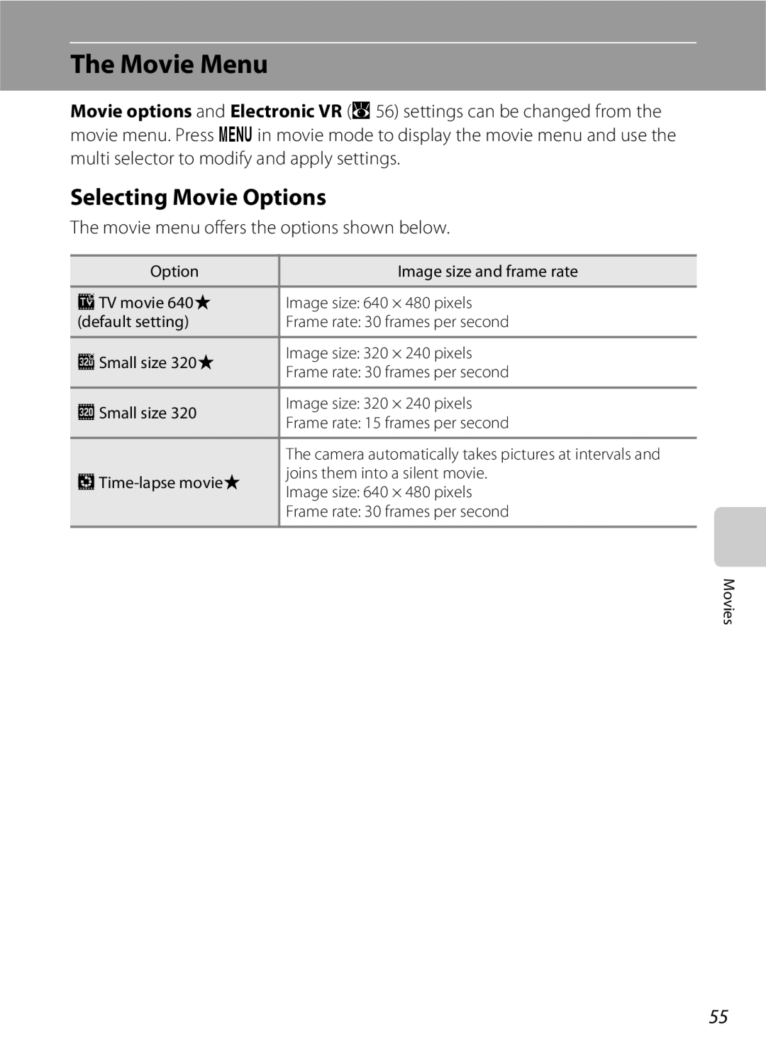 Nikon S202 manual Movie Menu, Selecting Movie Options, Movie menu offers the options shown below 