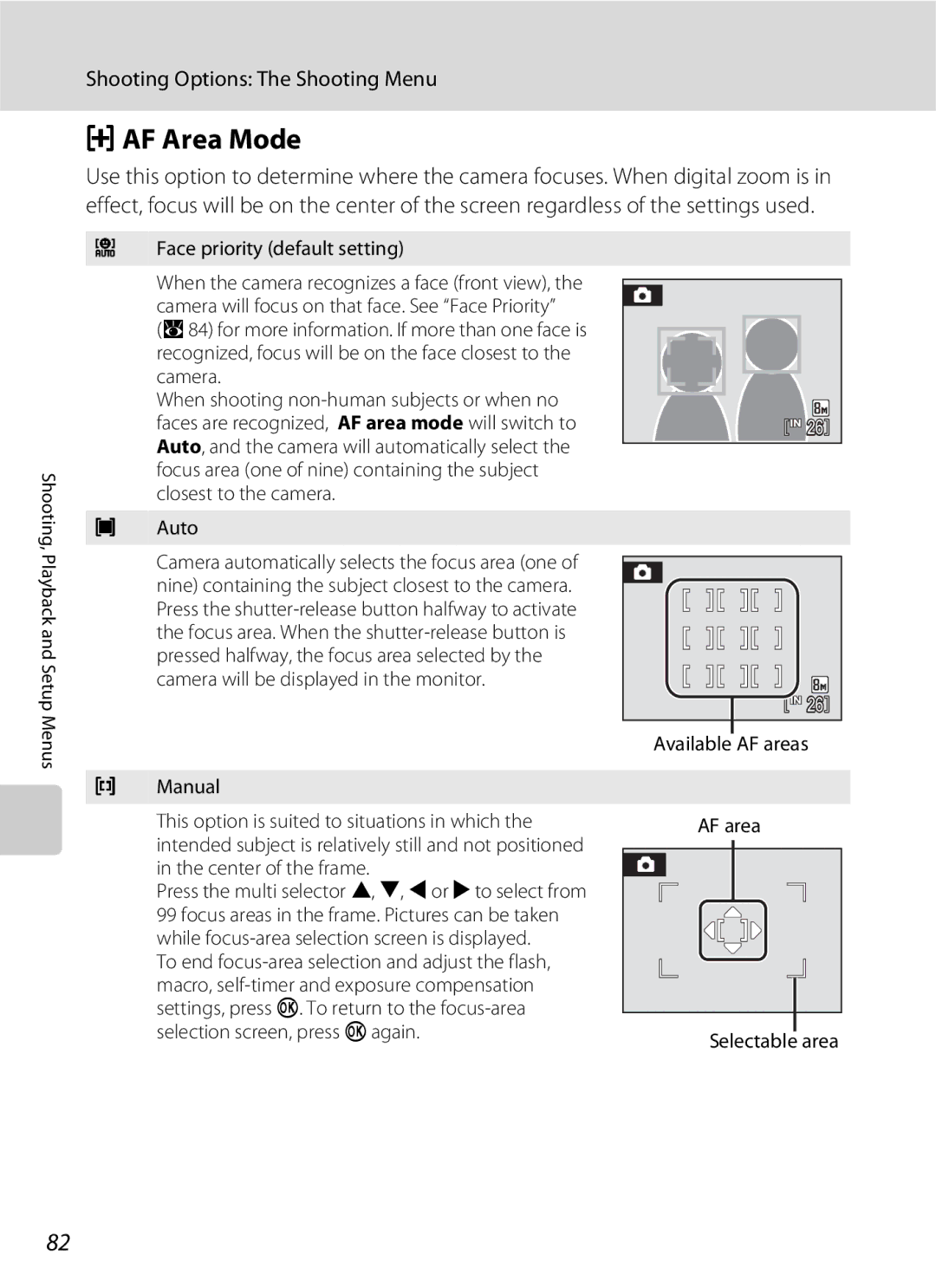 Nikon S202 manual AF Area Mode, Face priority default setting, Camera When shooting non-human subjects or when no 