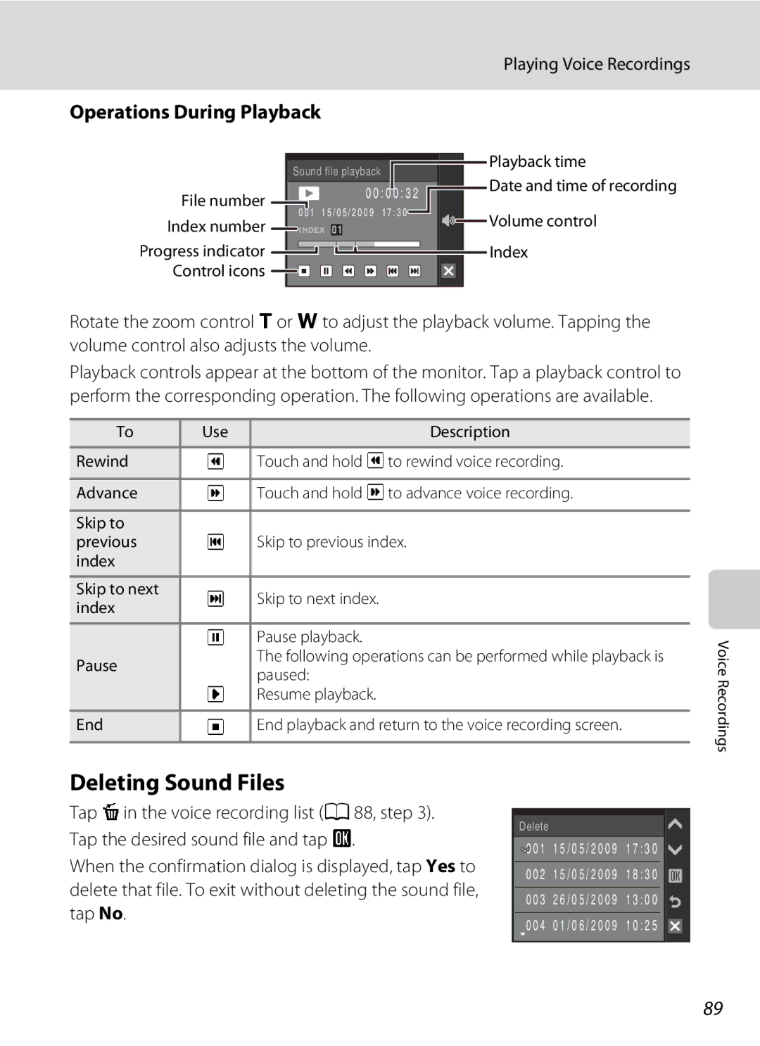 Nikon S230 user manual Deleting Sound Files, Operations During Playback, Playing Voice Recordings, Paused 