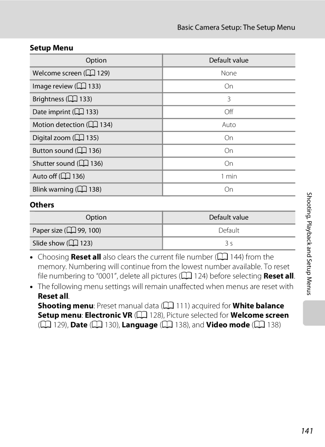 Nikon S230 user manual 141, Setup Menu, Others 