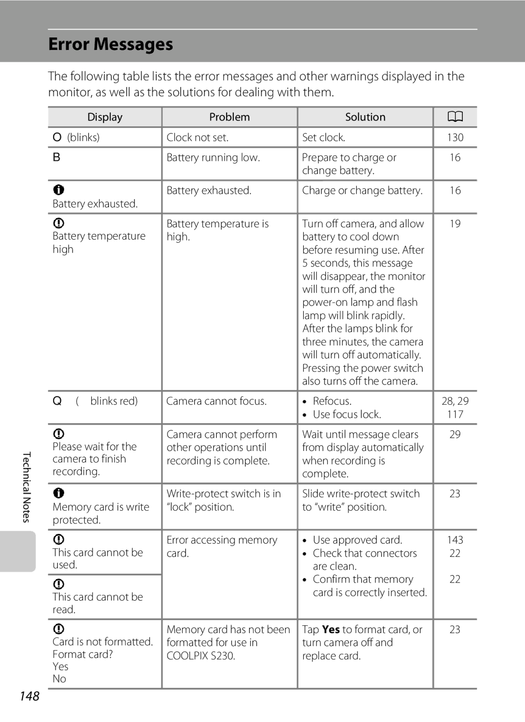 Nikon S230 user manual Error Messages, 148 