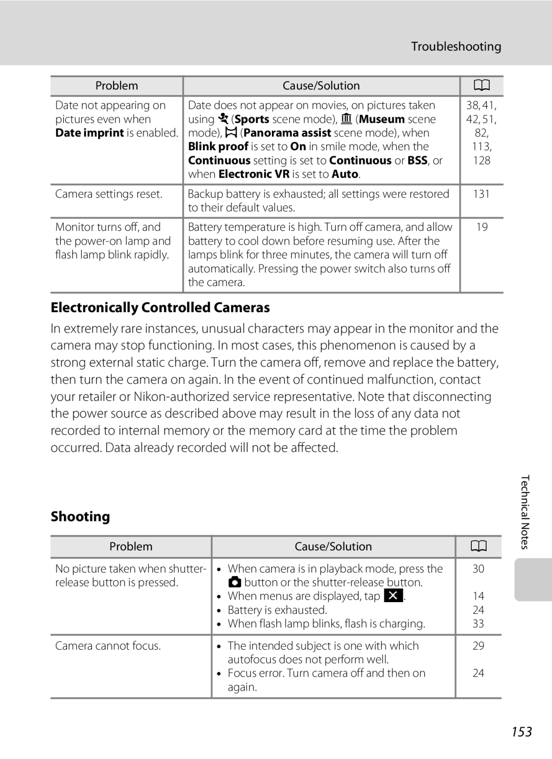 Nikon S230 user manual Electronically Controlled Cameras, 153, Troubleshooting, When Electronic VR is set to Auto 