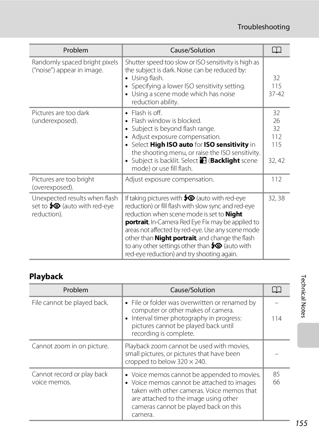 Nikon S230 user manual 155 