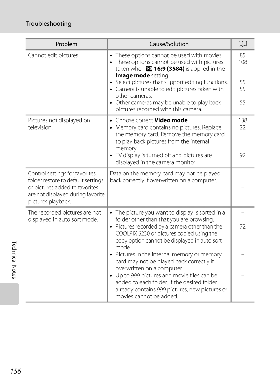 Nikon S230 user manual 156, Image mode setting 