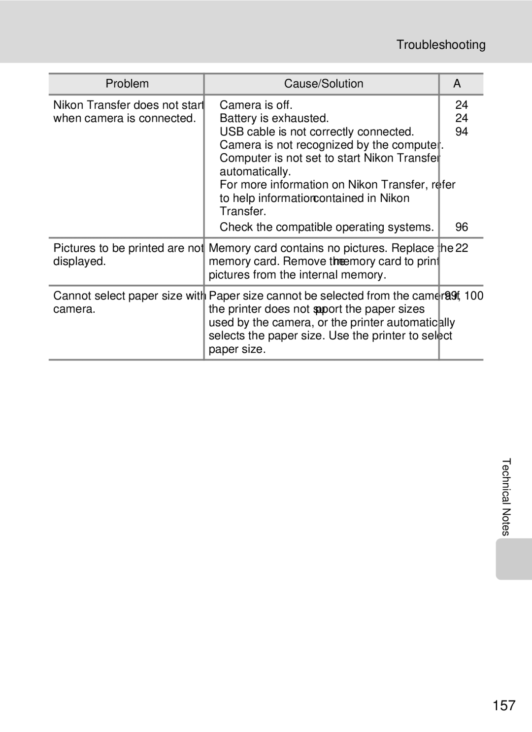 Nikon S230 157, Automatically, To help information contained in Nikon Transfer, Pictures from the internal memory 