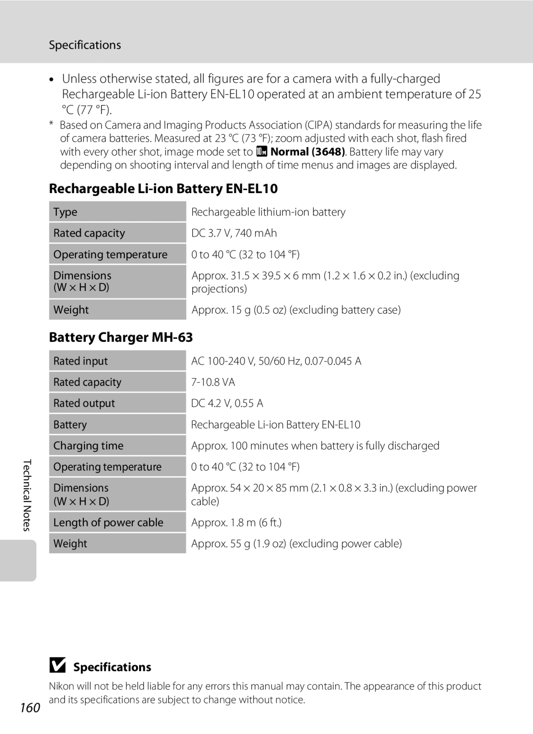 Nikon S230 user manual Rechargeable Li-ion Battery EN-EL10, Battery Charger MH-63, 160, 77 F, Specifications 