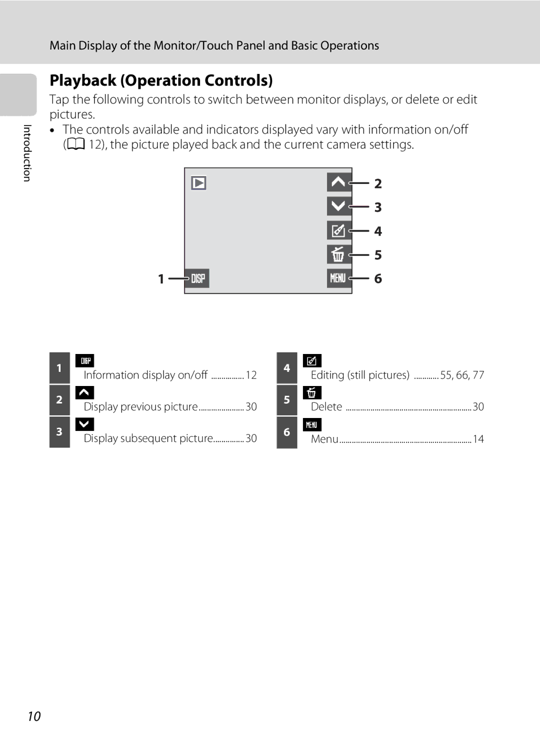 Nikon S230 user manual Playback Operation Controls 