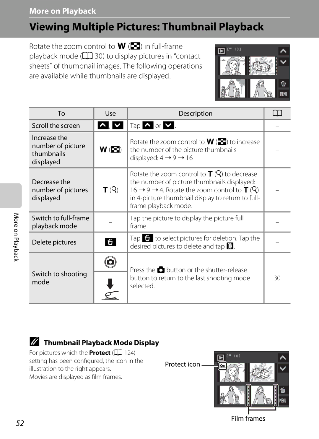 Nikon S230 user manual Viewing Multiple Pictures Thumbnail Playback, Thumbnail Playback Mode Display 