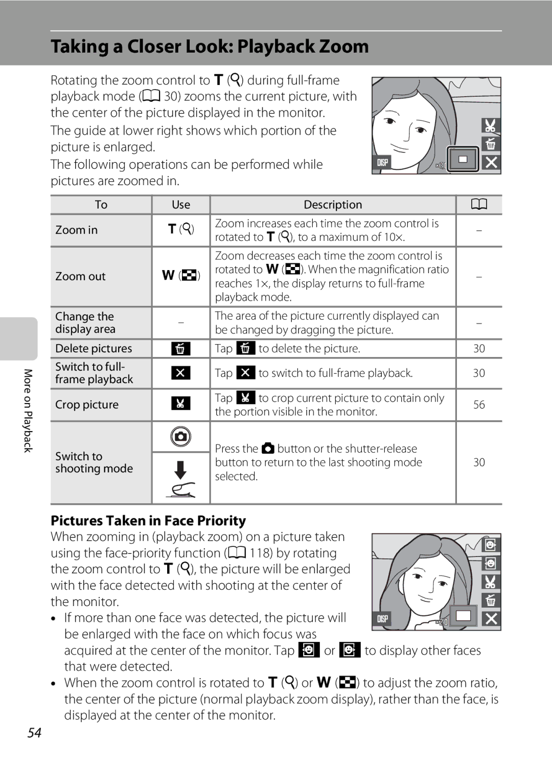 Nikon S230 user manual Taking a Closer Look Playback Zoom, Pictures Taken in Face Priority 