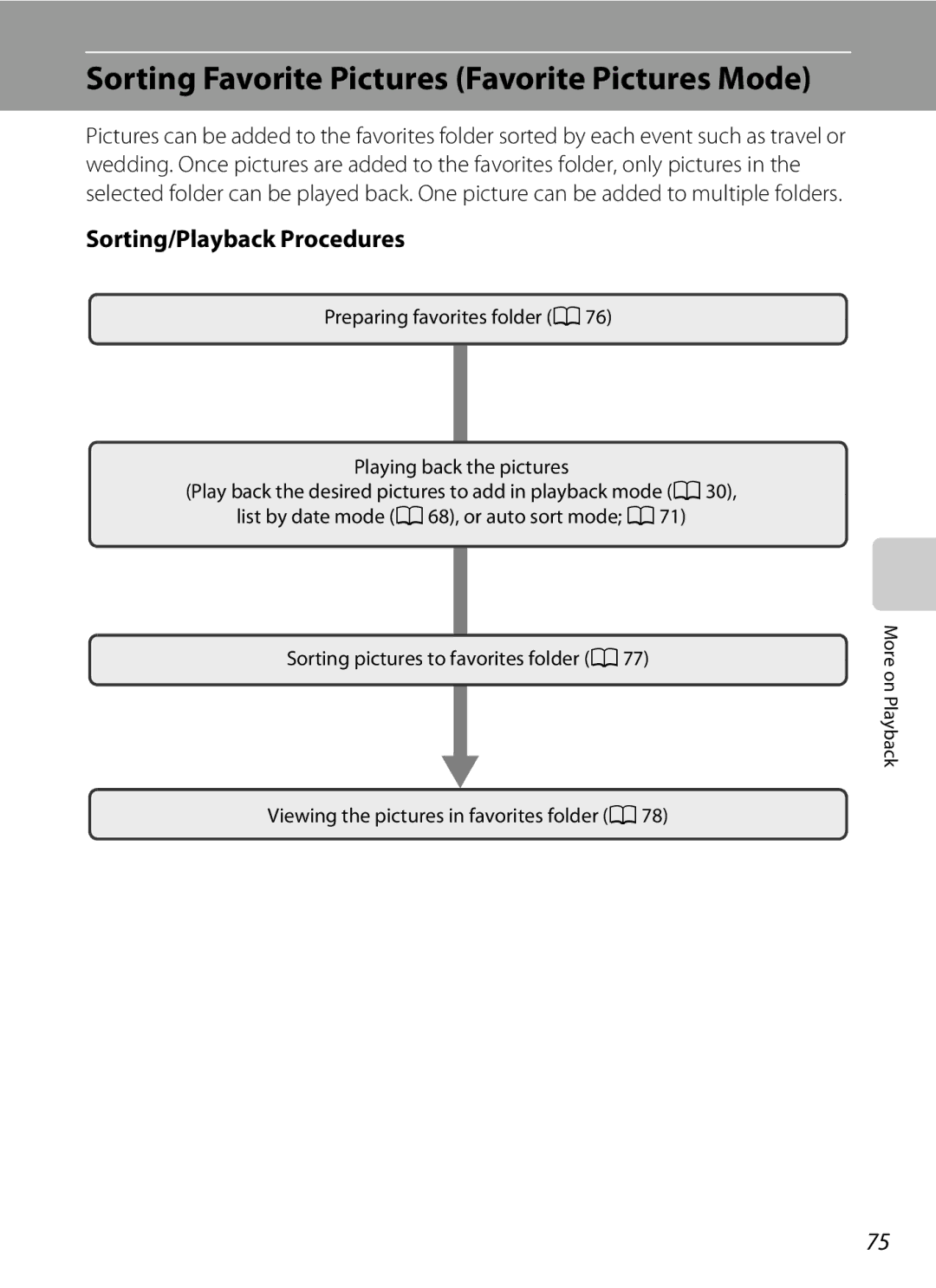Nikon S230 user manual Sorting Favorite Pictures Favorite Pictures Mode, Sorting/Playback Procedures 