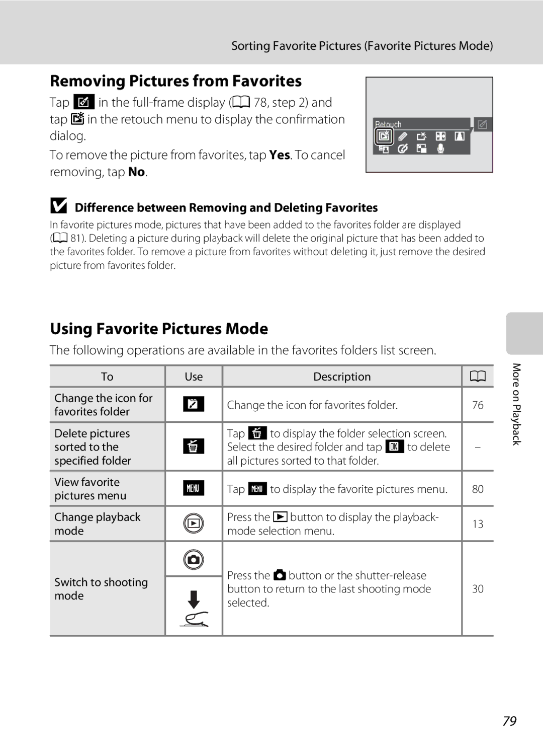 Nikon S230 user manual Removing Pictures from Favorites, Using Favorite Pictures Mode, Dialog, Removing, tap No 