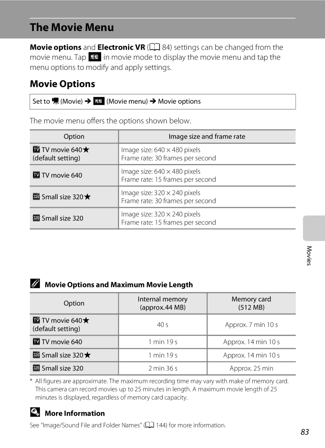 Nikon S230 user manual Movie Menu, Movie menu offers the options shown below, Movie Options and Maximum Movie Length 