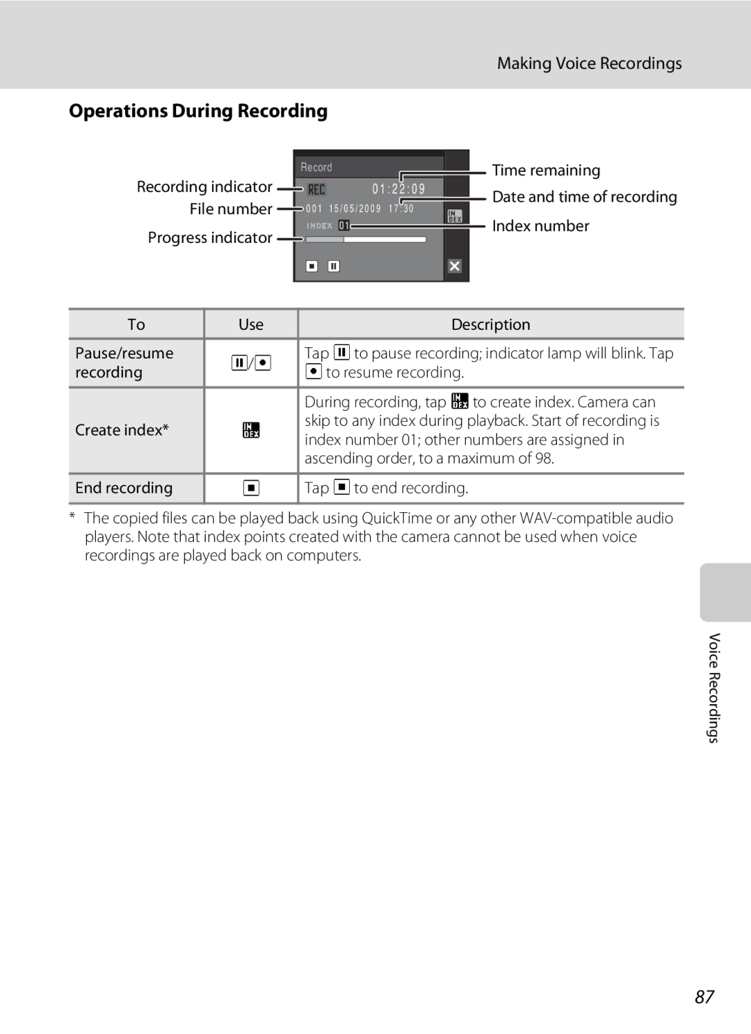 Nikon S230 user manual Operations During Recording, Making Voice Recordings 