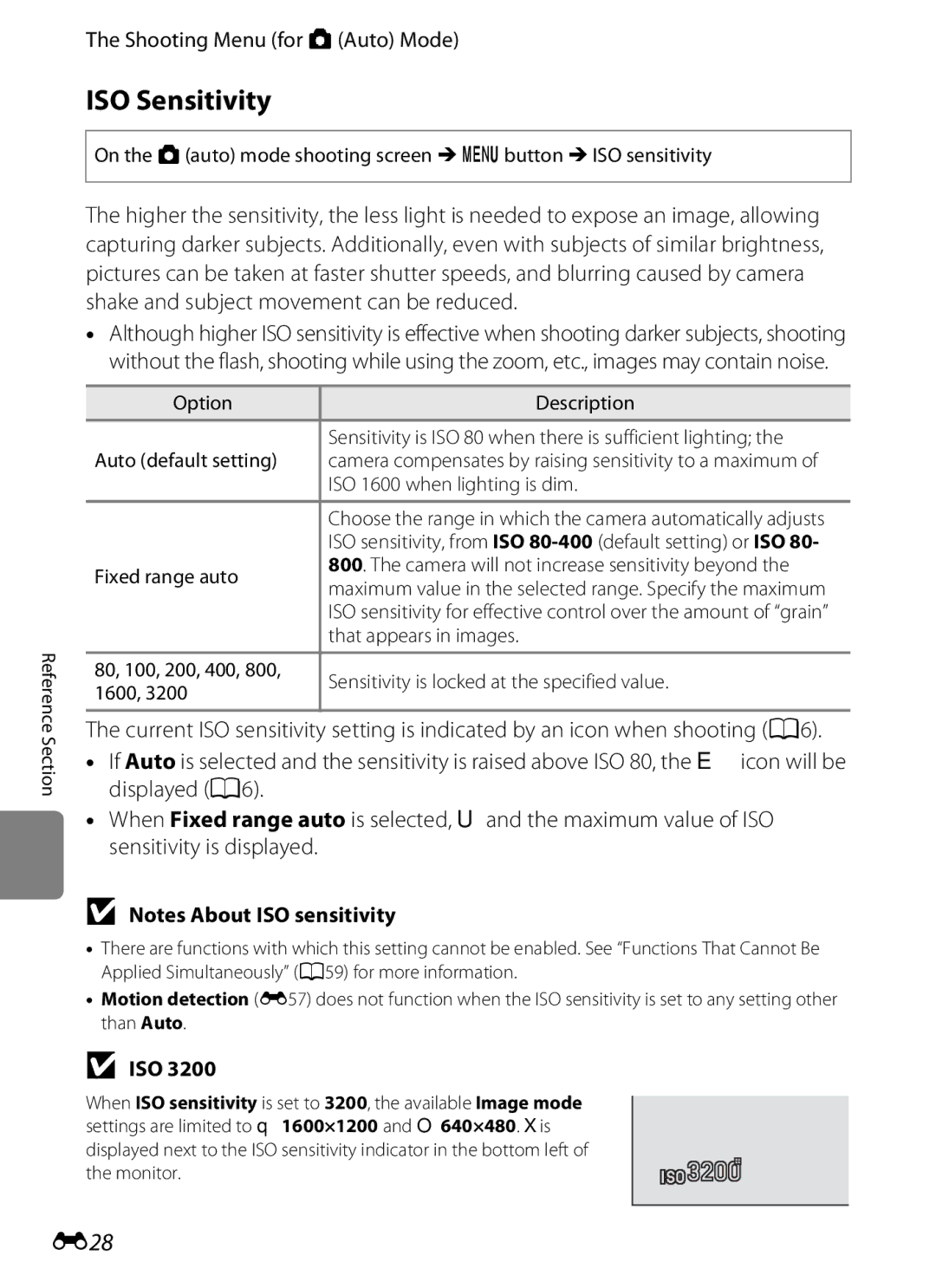 Nikon S2600 manual ISO Sensitivity, E28, Iso 