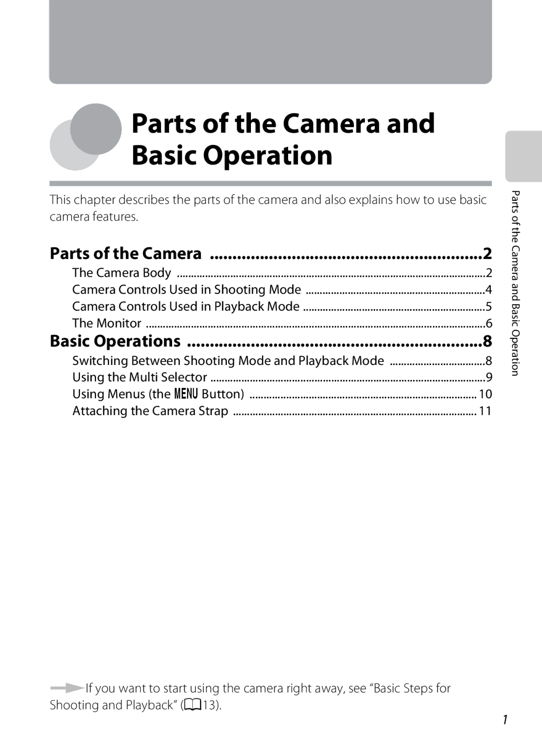 Nikon S2600 manual Parts of the Camera, Basic Operations, Camera features 