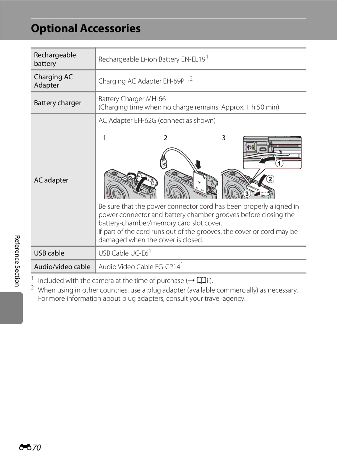 Nikon S2600 manual Optional Accessories, E70 