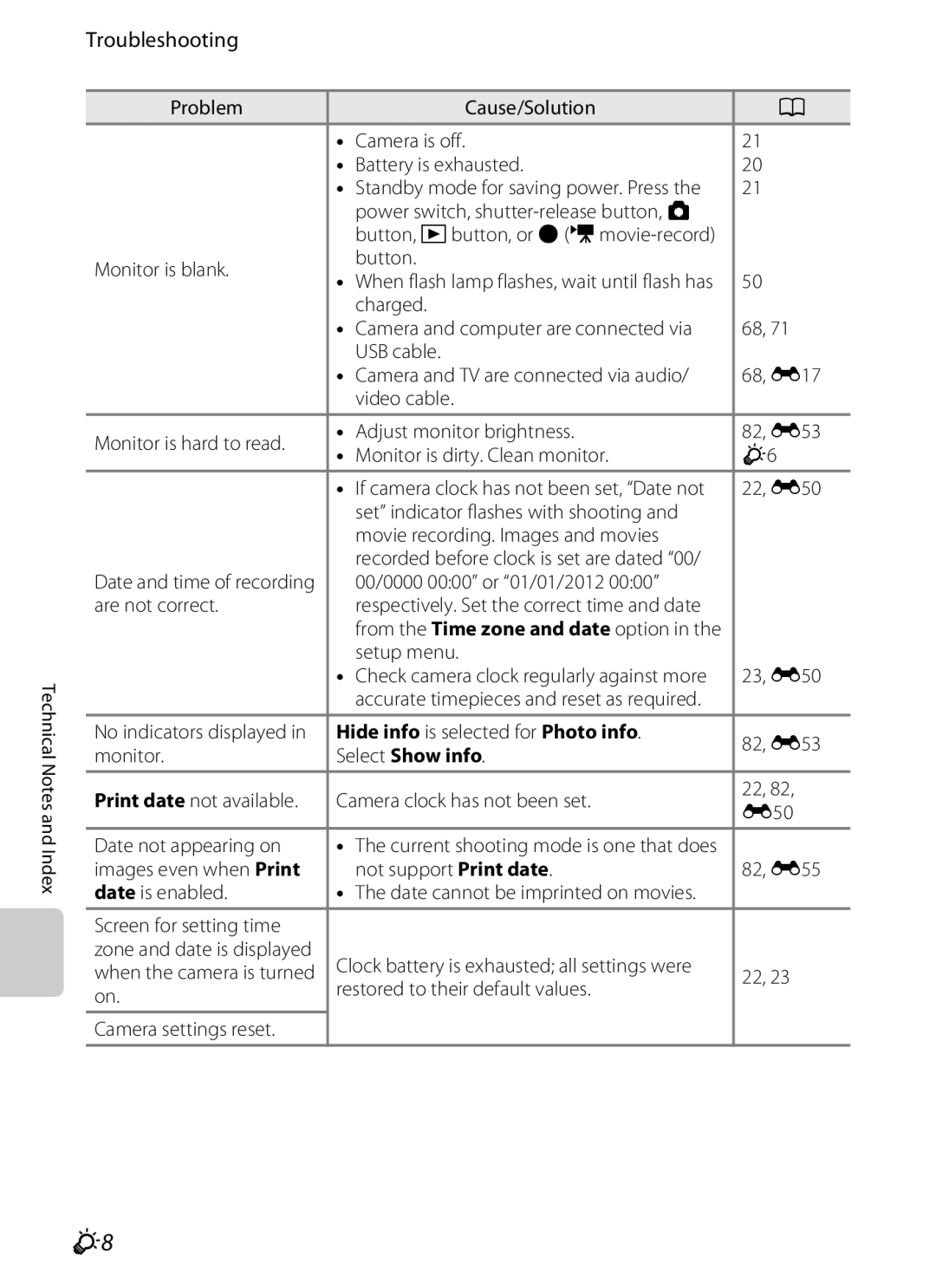 Nikon S2600 manual Troubleshooting, Hide info is selected for Photo info, Select Show info 