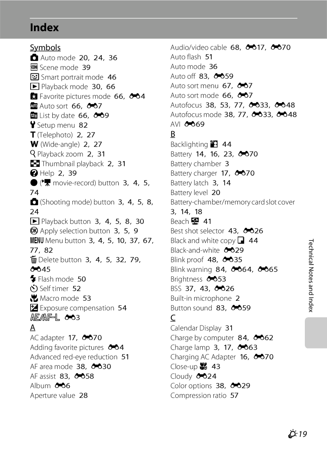 Nikon S2600 manual Index, Symbols, F19 