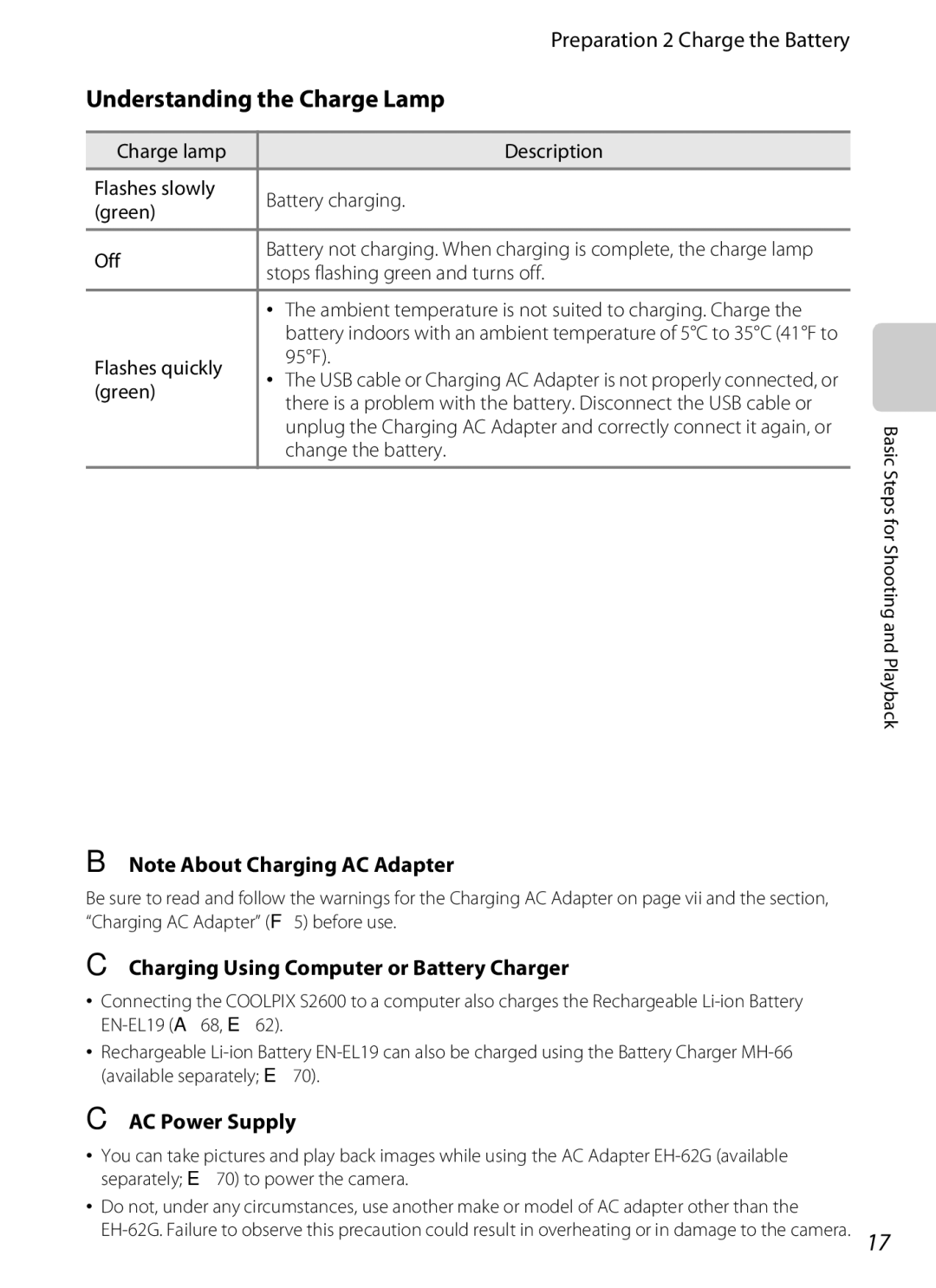 Nikon S2600 manual Understanding the Charge Lamp, Charging Using Computer or Battery Charger, AC Power Supply 