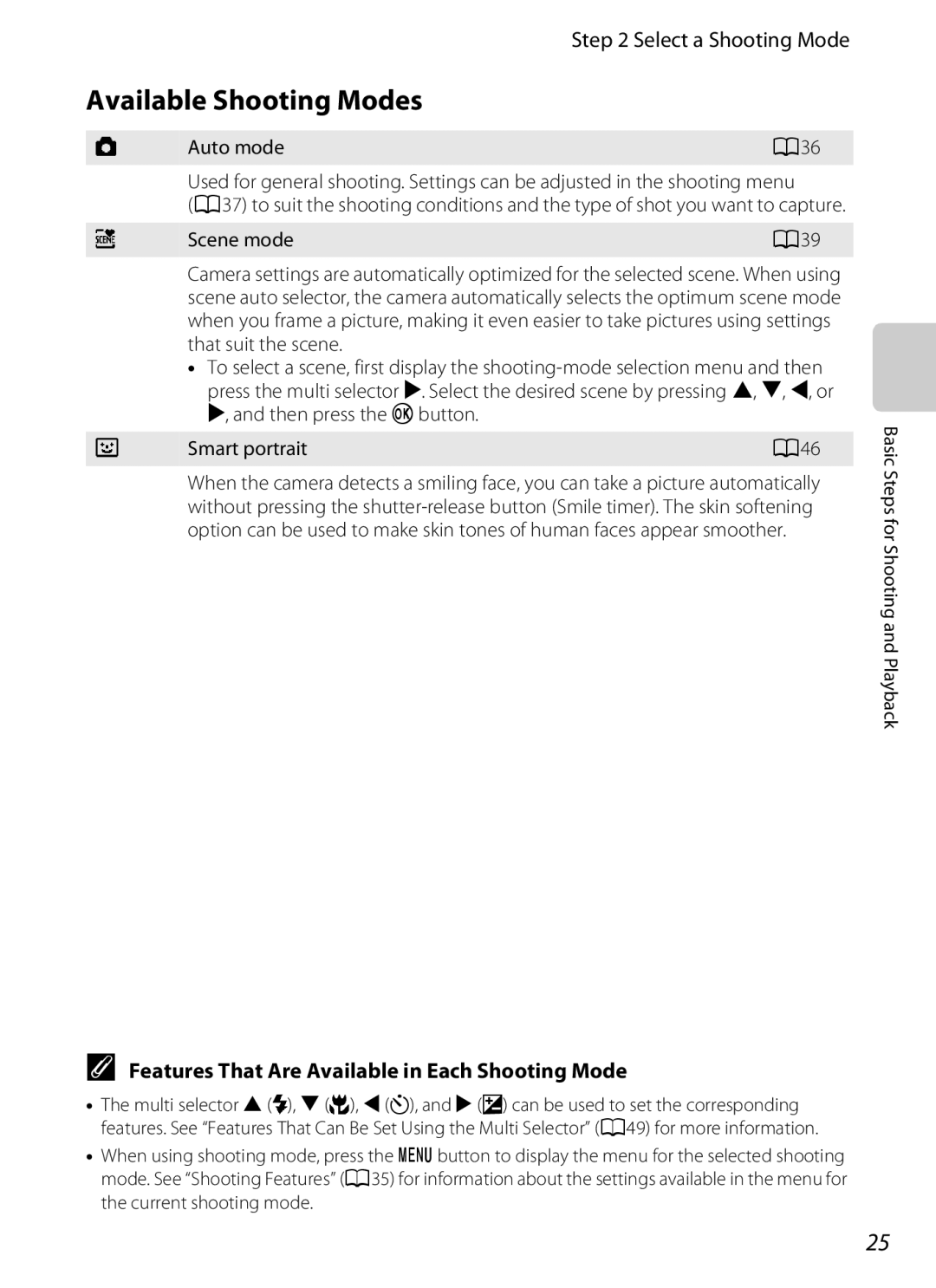 Nikon S2600 manual Available Shooting Modes, Select a Shooting Mode, Features That Are Available in Each Shooting Mode 