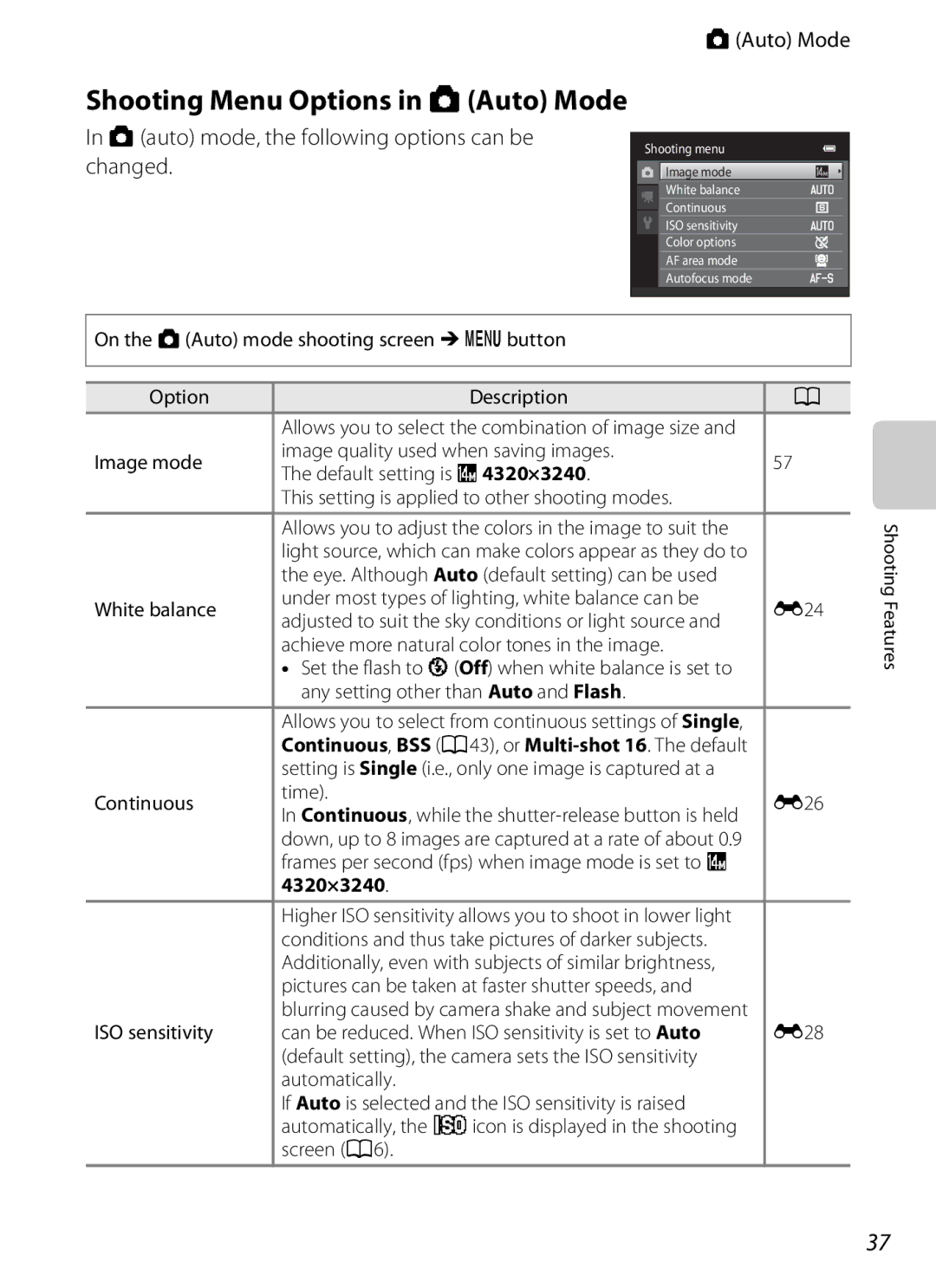 Nikon S2600 manual Auto Mode, A auto mode, the following options can be changed, 4320×3240 