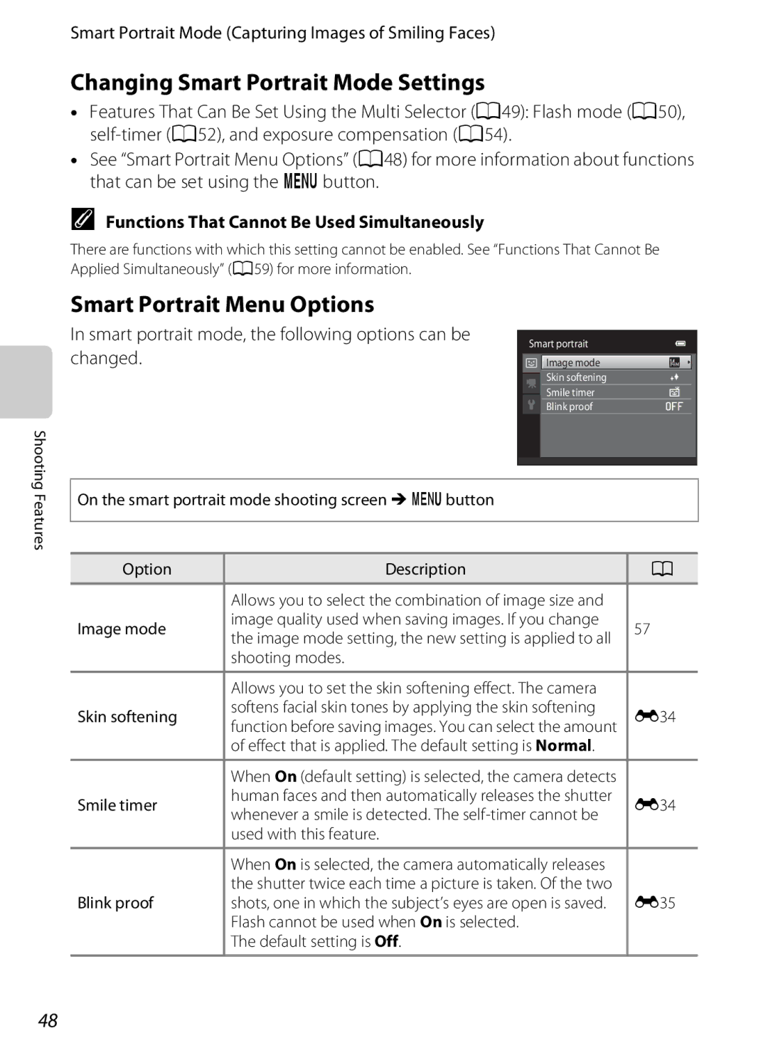 Nikon S2600 manual Changing Smart Portrait Mode Settings, Smart Portrait Menu Options 