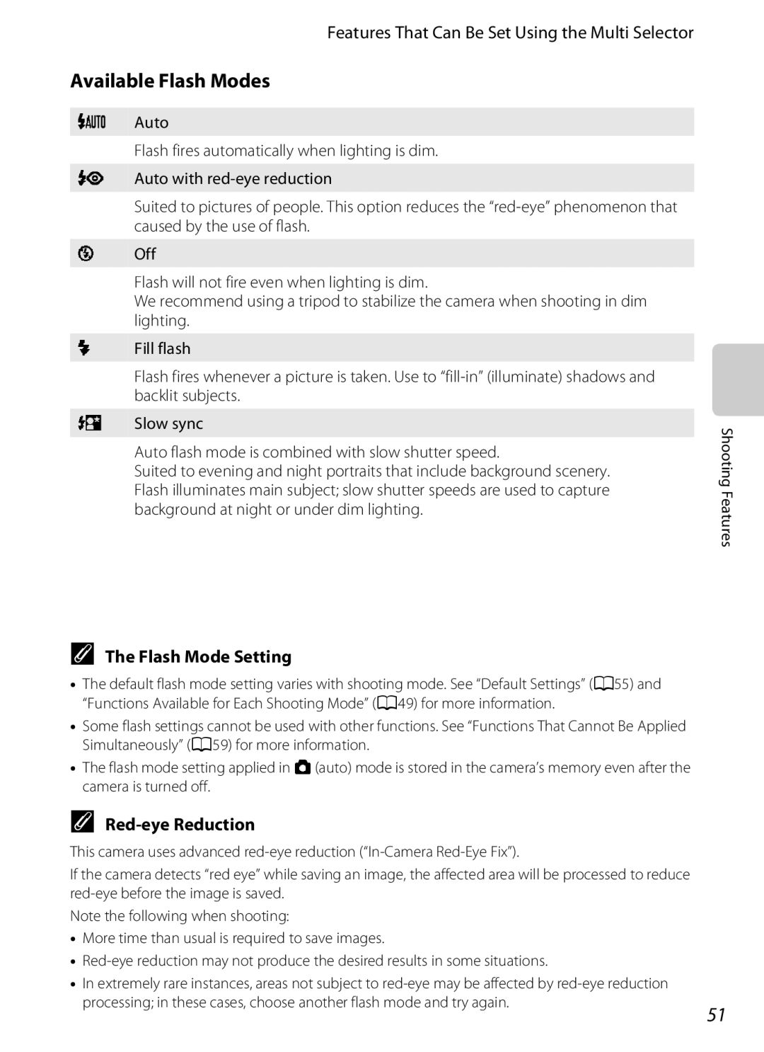 Nikon S2600 manual Available Flash Modes, Flash Mode Setting, Red-eye Reduction 